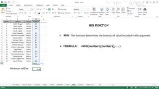 Ms Excel- Its uses & Functions.pptx
