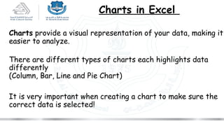 Comprehensive Guide to Using MS Excel Spreadsheets and Formulas | PPTX