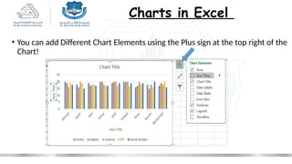 Comprehensive Guide to Using MS Excel Spreadsheets and Formulas | PPTX