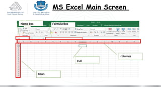 Comprehensive Guide to Using MS Excel Spreadsheets and Formulas | PPTX