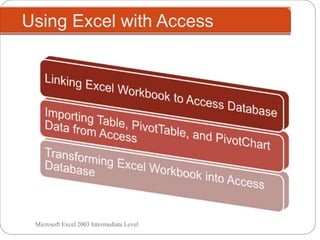 Using Excel with Access
Microsoft Excel 2003 Intermediate Level
 
