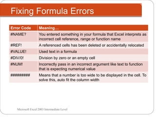 Fixing Formula Errors
Microsoft Excel 2003 Intermediate Level
Error Code Meaning…
#NAME? You entered something in your formula that Excel interprets as
incorrect cell reference, range or function name
#REF! A referenced cells has been deleted or accidentally relocated
#VALUE! Used text in a formula
#DIV/0! Division by zero or an empty cell
#NUM! Incorrectly pass in an incorrect argument like text to function
that is expecting numerical value
######### Means that a number is too wide to be displayed in the cell. To
solve this, auto fit the column width
 