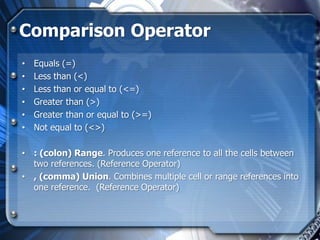 Comparison Operator
•   Equals (=)
•   Less than (<)
•   Less than or equal to (<=)
•   Greater than (>)
•   Greater than or equal to (>=)
•   Not equal to (<>)

• : (colon) Range. Produces one reference to all the cells between
  two references. (Reference Operator)
• , (comma) Union. Combines multiple cell or range references into
  one reference. (Reference Operator)
 
