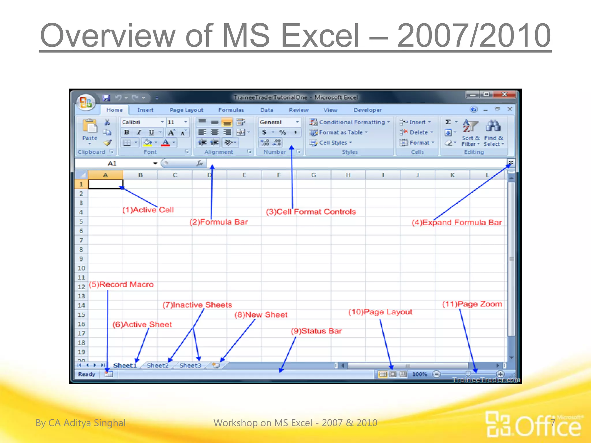 Overview of MS Excel – 2007/2010




By CA Aditya Singhal   Workshop on MS Excel - 2007 & 2010   7
 