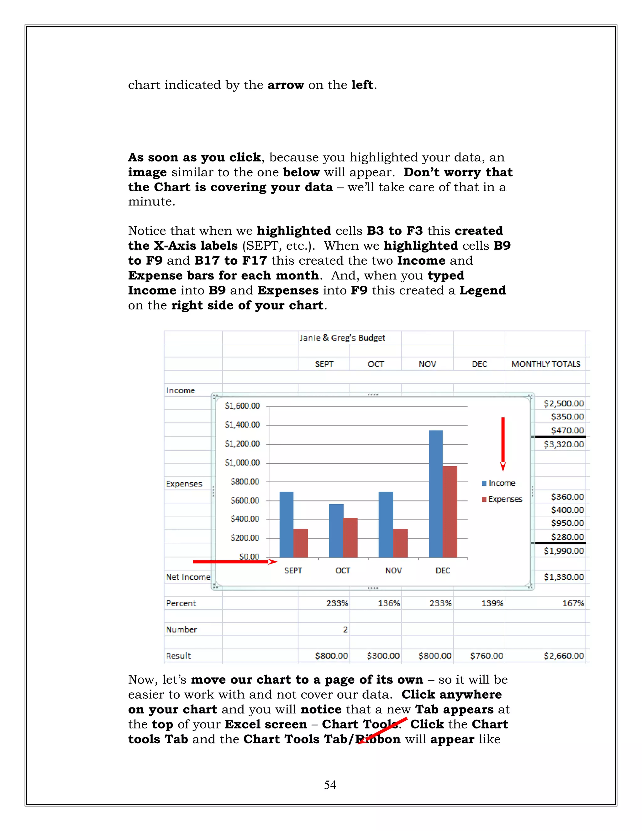 chart indicated by the arrow on the left.
As soon as you click, because you highlighted your data, an
image similar to the one below will appear. Don’t worry that
the Chart is covering your data – we’ll take care of that in a
minute.
Notice that when we highlighted cells B3 to F3 this created
the X-Axis labels (SEPT, etc.). When we highlighted cells B9
to F9 and B17 to F17 this created the two Income and
Expense bars for each month. And, when you typed
Income into B9 and Expenses into F9 this created a Legend
on the right side of your chart.
Now, let’s move our chart to a page of its own – so it will be
easier to work with and not cover our data. Click anywhere
on your chart and you will notice that a new Tab appears at
the top of your Excel screen – Chart Tools. Click the Chart
tools Tab and the Chart Tools Tab/Ribbon will appear like
54
 
