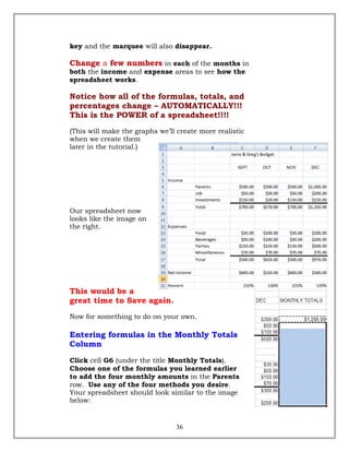 key and the marquee will also disappear.
Change a few numbers in each of the months in
both the income and expense areas to see how the
spreadsheet works.
Notice how all of the formulas, totals, and
percentages change – AUTOMATICALLY!!!
This is the POWER of a spreadsheet!!!!
(This will make the graphs we’ll create more realistic
when we create them
later in the tutorial.)
Our spreadsheet now
looks like the image on
the right.
This would be a
great time to Save again.
Now for something to do on your own.
Entering formulas in the Monthly Totals
Column
Click cell G6 (under the title Monthly Totals).
Choose one of the formulas you learned earlier
to add the four monthly amounts in the Parents
row. Use any of the four methods you desire.
Your spreadsheet should look similar to the image
below:
36
 