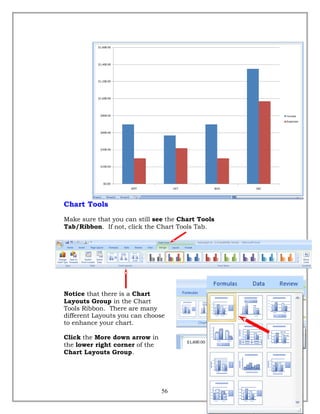 Chart Tools
Make sure that you can still see the Chart Tools
Tab/Ribbon. If not, click the Chart Tools Tab.
Notice that there is a Chart
Layouts Group in the Chart
Tools Ribbon. There are many
different Layouts you can choose
to enhance your chart.
Click the More down arrow in
the lower right corner of the
Chart Layouts Group.
56
 