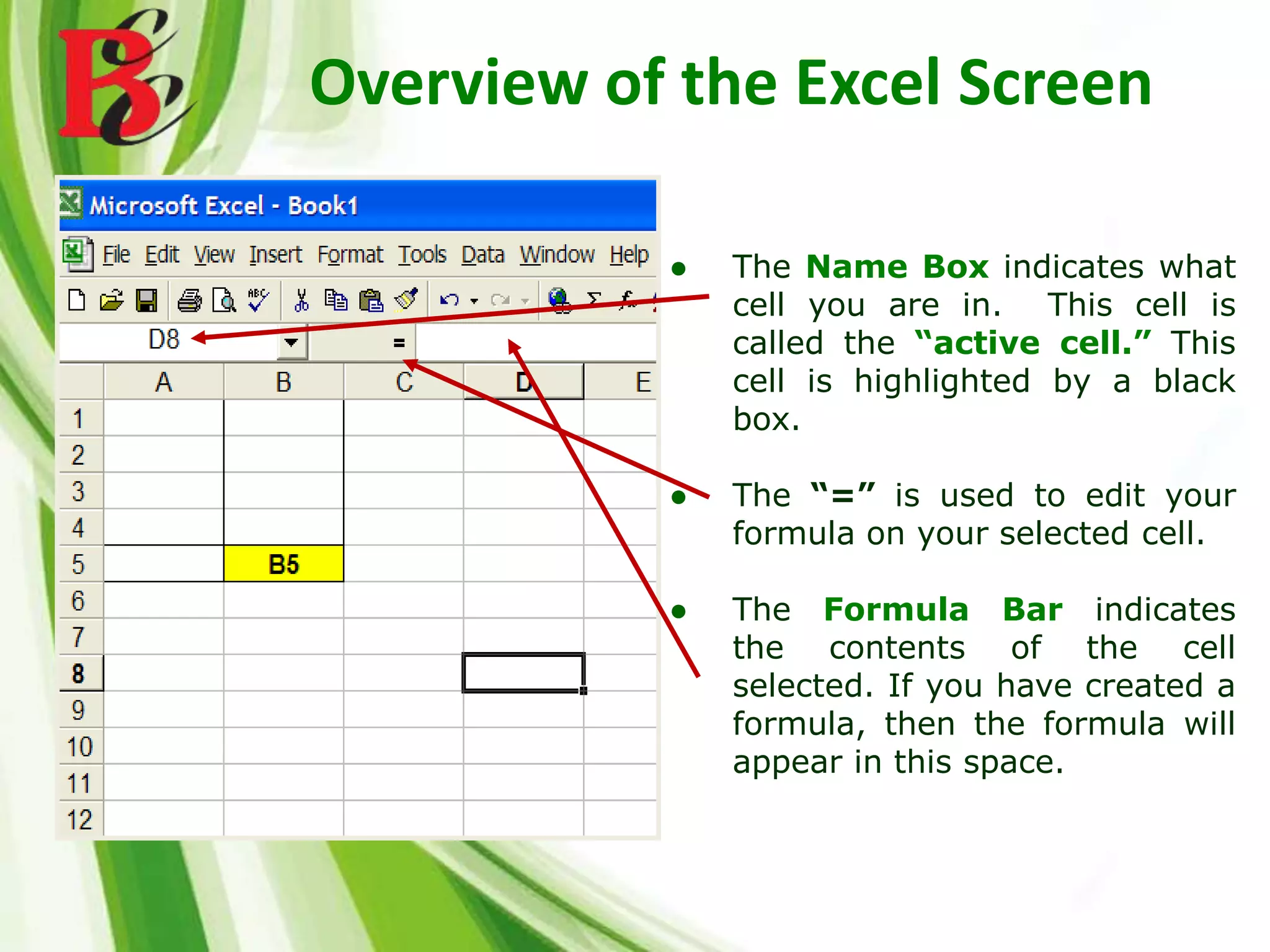 Overview of the Excel Screen
● The Name Box indicates what
cell you are in. This cell is
called the “active cell.” This
cell is highlighted by a black
box.
● The “=” is used to edit your
formula on your selected cell.
● The Formula Bar indicates
the contents of the cell
selected. If you have created a
formula, then the formula will
appear in this space.
 
