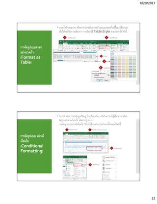 8/20/2017
12
การจัดรูปแบบตาราง
อย่างรวดเร็ว
(Format as
Table)
 บางครังลักษณะงาน หรือตารางอาจต้องการสร้างรูปแบบของสไตล์ขึนมาใช้งานเอง
เพือให้ตรงกับความต้องการ การเรียกใช้Table Style สามารถทําได้ดังนี
การจัดรูปแบบ อย่างมี
เงือนไข
(Conditional
Formatting)
 ในกรณี ต้องการนําข้อมูลทีมีอยู่ ไปเปรียบเทียบ หรือวิเคราะห์ ผู้ใช้สามารถเลือก
จัดรูปแบบตามเงือนไข ได้หลายรูปแบบ
การจัดรูปแบบอย่างมีเงือนไข วิธีการใช้งานสามารถทําตามขันตอนได้ดังนี
 