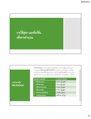 8/20/2017
21
การใช้สูตร และฟังก์ชัน
เพือการคํานวณ
การคํานวณใน
Worksheet
 Formula คือ การแสดงรูปแบบของนิพจน์การคํานวณ ซึงรูปแบบนี จะถูก
คํานวณโดย Microsoft Excel โดยอาจเกิดจาก เครืองหมาย ค่าตัวเลข
รวมทังตําแหน่งเซลล์ทีเก็บข้อมูล เช่น การนําค่าในเซลล์ใดเซลล์หนึง มาคํานวณใน
ด้วยวิธีการบวก ลบ คูณ หรือหารกับค่าคงที หรือค่าอืน ๆ ในเซลล์ต่าง ๆ เป็นต้น
ตัวดําเนินการเลขคณิต ความหมาย (ตัวอย่าง)
+ (เครืองหมายบวก) การบวก (5+40)
- (เครืองหมายลบ) การลบ (50-40)
* (เครืองหมายดอกจัน) การคูณ (5*40)
/ (เครืองหมายทับ) การหาร (5/40)
% (เครืองหมายเปอร์เซ็นต์) เปอร์เซ็น (40%)
^ (เครืองหมายหมวก) เลขชีกําลัง (3^3)
 