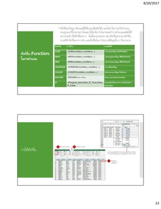 8/20/2017
23
ฟังก์ชัน (Function)
ในการคํานวณ
 ฟังก์ชันสําเร็จรูป เพียงแต่ผู้ใช้ต้องระบุชือฟังก์ชัน และใส่ค่าในการนําไปคํานวณ
ตามรูปแบบทีโปรแกรมกําหนดมาให้ถูกต้อง โปรแกรมจะทําการคํานวณผลลัพธ์ได้
อย่างรวดเร็ว ซึงฟังก์ชันต่าง ๆ นันมีหลายประเภท เช่น ฟังก์ชันคํานวณ ฟังก์ชัน
ทางสถิติ ฟังก์ชันทางการเงิน และฟังก์ชันในการวิเคราะห์ข้อมูลอืน ๆ อีกมากมาย
ชือฟังก์ชัน การใช้งาน ผลลัพธ์ทีได้
SUM =SUM(number1, number2…) หาผลรวมของข้อมูล (summary)
MAX =MAX(number1, number2…) แสดงค่าสูงสุดของข้อมูล (Maximum)
MIN =MIN(number1, number2…) แสดงค่าตําสุดของข้อมูล (Minimum)
AVERAGE =AVERAGE(number1, number2…) หาค่าเฉลียของข้อมูล
COUNT =COUNT(number1, number2…) นับจํานวนรายการข้อมูล ทีเป็นตัวเลข
ROUND =ROUND(ตัวเลข ทศนิยม) ปัดเศษ และกําหนดจํานวนทศนิยม
IF =IF(logical_test,Value_IF_True,Value_
IF_False)
ทดสอบเงือนไขในการทํางาน ถ้าเงือนไขจริงทํา...
เงือนไขเท็จทํา
การใช้ฟังก์ชัน
 