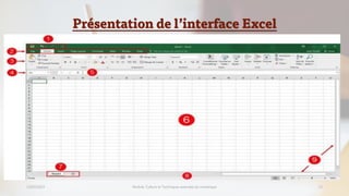 Présentation de l’interface Excel
23/02/2023 Module: Culture et Techniques avancées du numérique 13
 