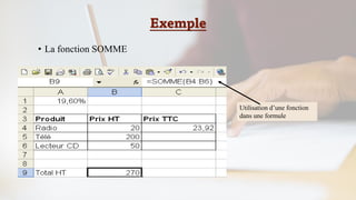 Exemple
• La fonction SOMME
Utilisation d’une fonction
dans une formule
 