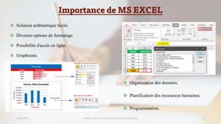 Importance de MS EXCEL
Solution arithmétique facile.
Diverses options de formatage.
Possibilité d'accès en ligne.
Graphisme.
Organisation des données.
Planification des ressources humaines.
Programmation.
23/02/2023 Module: Culture et Techniques avancées du numérique 6
 