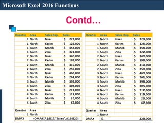 Contd…
Microsoft Excel 2016 Functions
 
