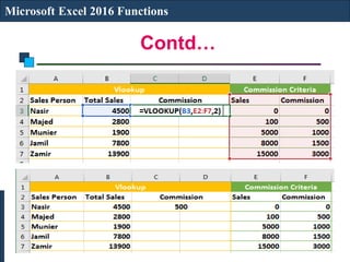Contd…
Microsoft Excel 2016 Functions
 