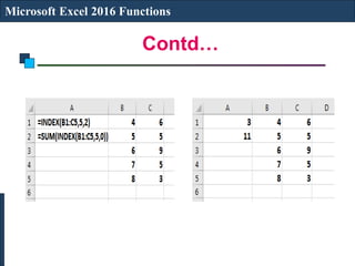 Contd…
Microsoft Excel 2016 Functions
 