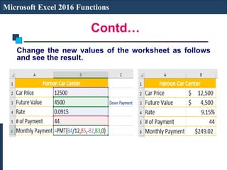 Contd…
Microsoft Excel 2016 Functions
Change the new values of the worksheet as follows
and see the result.
 
