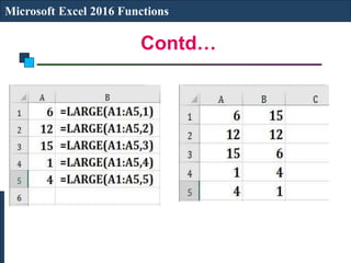 Contd…
Microsoft Excel 2016 Functions
 