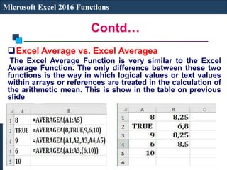 Contd…
Microsoft Excel 2016 Functions
Excel Average vs. Excel Averagea
The Excel Average Function is very similar to the Excel
Average Function. The only difference between these two
functions is the way in which logical values or text values
within arrays or references are treated in the calculation of
the arithmetic mean. This is show in the table on previous
slide
 