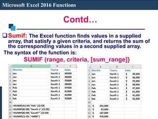 Contd…
Microsoft Excel 2016 Functions
Sumif: The Excel function finds values in a supplied
array, that satisfy a given criteria, and returns the sum of
the corresponding values in a second supplied array.
The syntax of the function is:
SUMIF (range, criteria, [sum_range]}
 