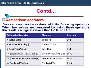 Contd…
Microsoft Excel 2016 Functions
Comparison operators:
You can compare two values with the following operators.
When two values are compared by using these operators,
the result is a logical value either TRUE or FALSE.
Arithmetic Operator Meaning Example
= (Equal Sign) Equal To 2=2
> (Greater Than Sign) Greater Than 3>2
< (Less Than Sign) Less Than 2<4
>= (Greater Than or Equal To Sign) Greater Than or Eql to 6>=2
<= (Less Than or Equal To Sign) Less Than or Eql to 2<=6
<> Not Equal To Sign Not Equal To 4<>2
 