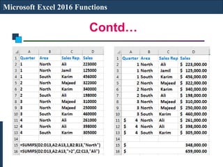 Contd…
Microsoft Excel 2016 Functions
 