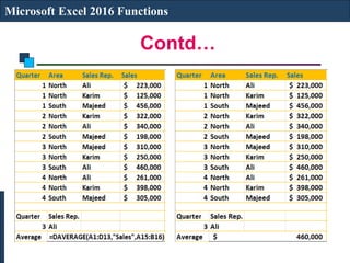 Contd…
Microsoft Excel 2016 Functions
 