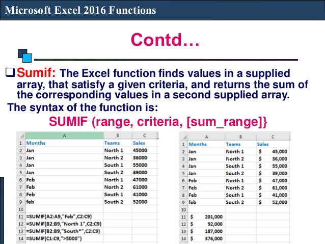Ms excel 2016_function