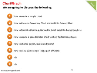 Ms excel 2016 Advance Learning | PPTX