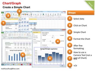 Ms excel 2016 Advance Learning | PPTX