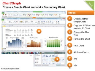 Ms excel 2016 Advance Learning | PPTX