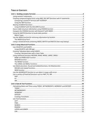 MS Excel Advanced Functions and Formulas.pdf