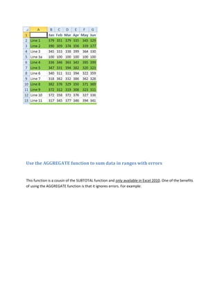 MS Excel Advanced Functions and Formulas.pdf