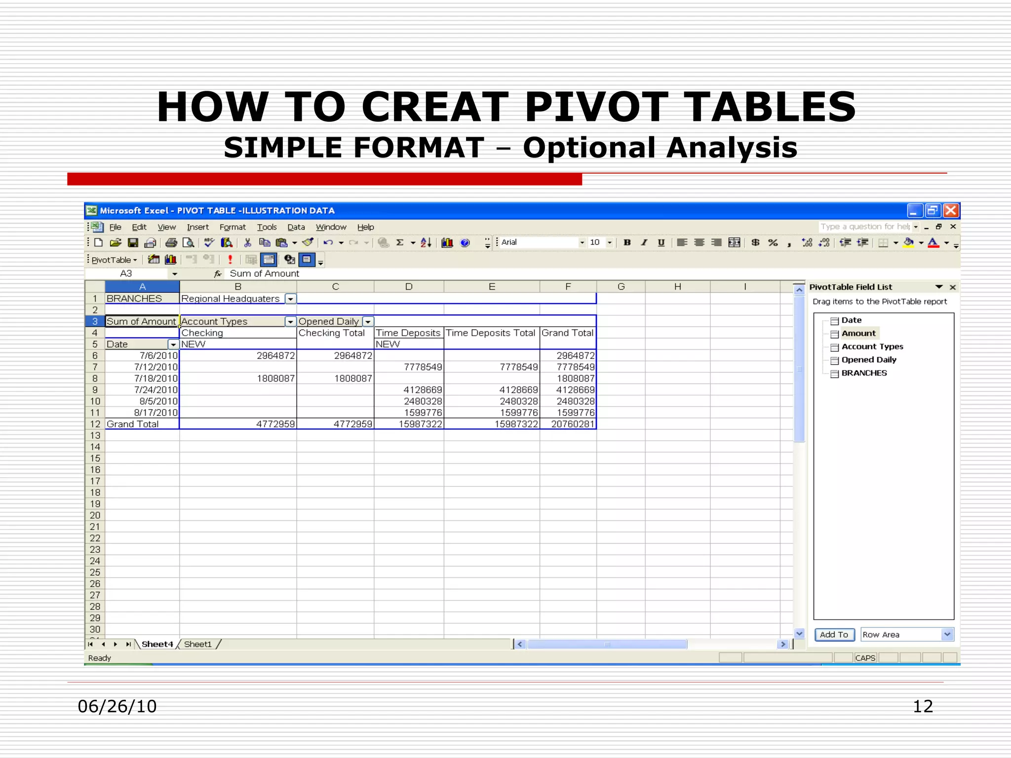 HOW TO CREAT PIVOT TABLES   SIMPLE FORMAT  –  Optional Analysis 