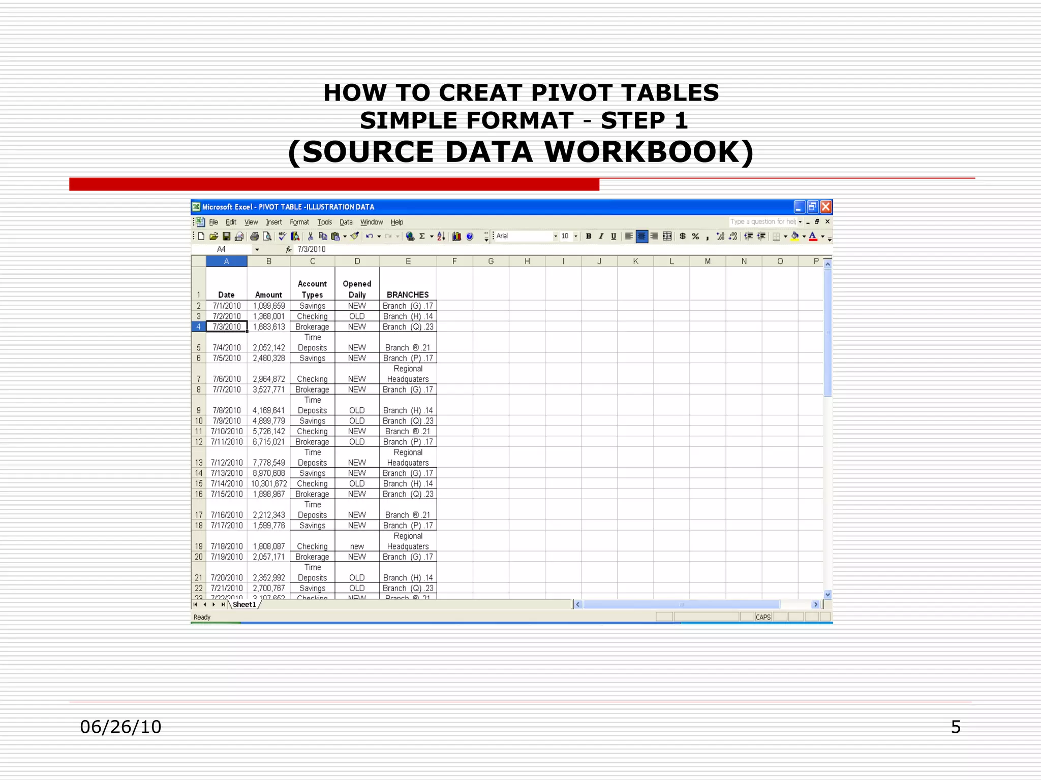 HOW TO CREAT PIVOT TABLES   SIMPLE FORMAT  -  STEP 1 (SOURCE DATA WORKBOOK) 