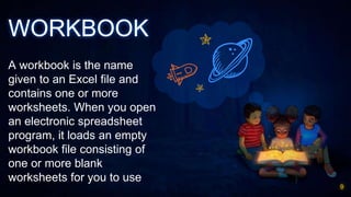 WORKBOOK
A workbook is the name
given to an Excel file and
contains one or more
worksheets. When you open
an electronic spreadsheet
program, it loads an empty
workbook file consisting of
one or more blank
worksheets for you to use
9