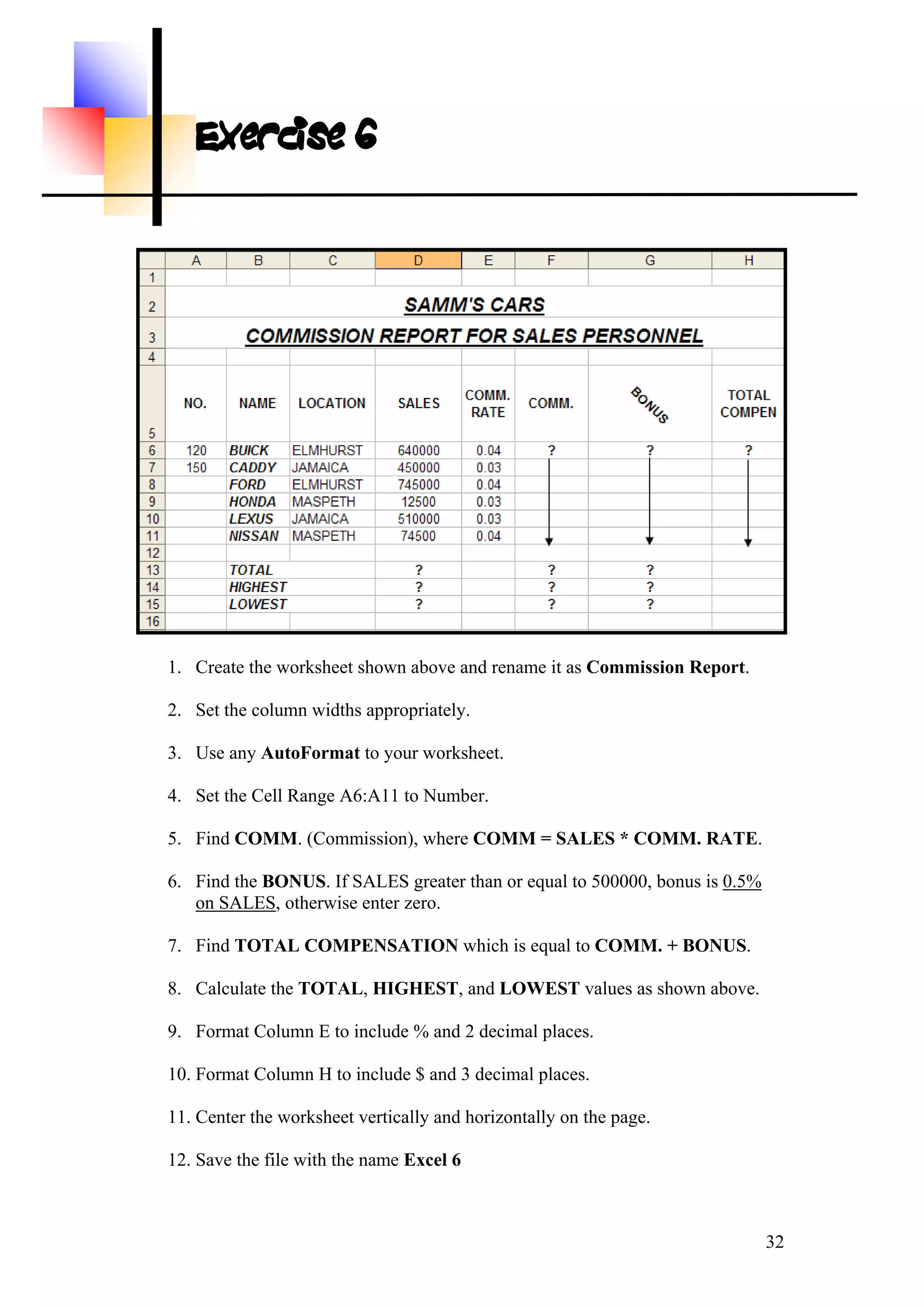 Exercise 6
1. Create the worksheet shown above and rename it as Commission Report.
2. Set the column widths appropriately.
3. Use any AutoFormat to your worksheet.
4. Set the Cell Range A6:A11 to Number.
5. Find COMM. (Commission), where COMM = SALES * COMM. RATE.
6. Find the BONUS. If SALES greater than or equal to 500000, bonus is 0.5%
on SALES, otherwise enter zero.
7. Find TOTAL COMPENSATION which is equal to COMM. + BONUS.
8. Calculate the TOTAL, HIGHEST, and LOWEST values as shown above.
9. Format Column E to include % and 2 decimal places.
10. Format Column H to include $ and 3 decimal places.
11. Center the worksheet vertically and horizontally on the page.
12. Save the file with the name Excel 6
32
 