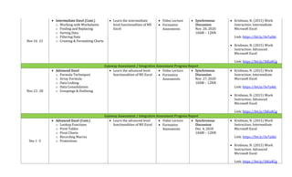 Ms Excel Syllabus.pdf MS Excel for Business and Management Elective Course Syllabus ay 2020 ...