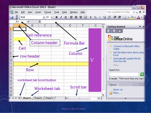 excel alphabetically sort numerically and formula excell Ms excel alphabetically sort numerically and formula excell Ms