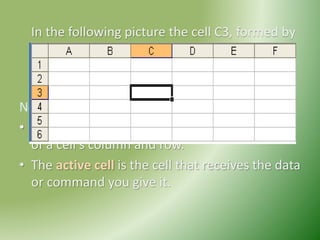 In the following picture the cell C3, formed by
the intersection of column C and row 3,
contains the dark border. It is the active cell.
Note:
• Each cell has a unique cell address composed
of a cell's column and row.
• The active cell is the cell that receives the data
or command you give it.
 