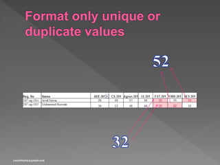 Data Management in Excel | PPTX