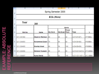 yasirbhutta@uaf.edu.pk
 
