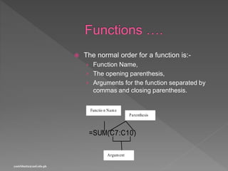 The normal order for a function is:-
› Function Name,
› The opening parenthesis,
› Arguments for the function separated by
commas and closing parenthesis.
=SUM(C7:C10)
Functio n Name
Argument
Parenthesis
yasirbhutta@uaf.edu.pk
 