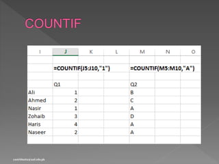 yasirbhutta@uaf.edu.pk
 