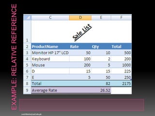 yasirbhutta@uaf.edu.pk
 