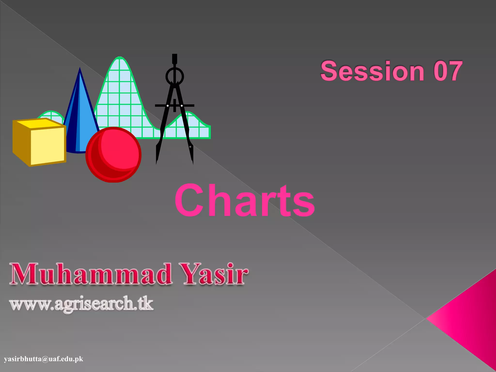 yasirbhutta@uaf.edu.pk
 