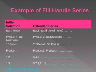 http://eschools.tk/
Initial
Selection Extended Series
text1 ,text A text2 , textB , text3 , textC ……..
Product 1, On
backorder
Product 2, On backorder ……….
1st Period 2nd Period , 3rd Period …………..
Product 1 Product2 , Product3………………
1,2 3,4,5 …………………………………
1,3, 5,7,9,11,13 …………………………
 