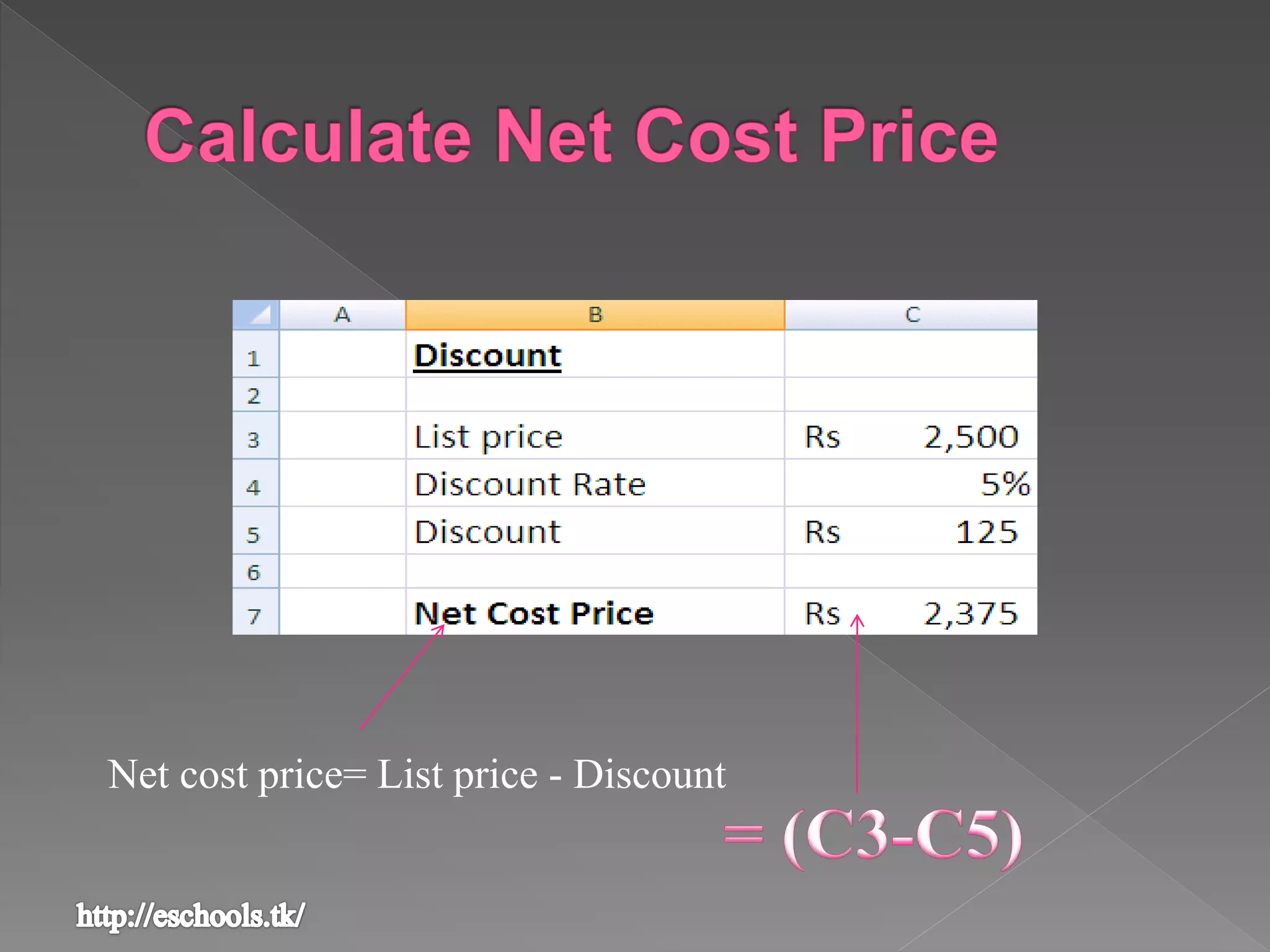 Net cost price= List price - Discount
 