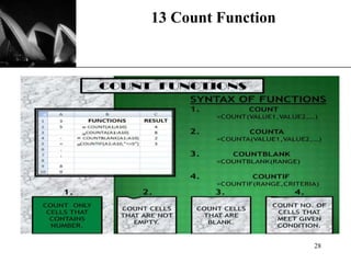 XP
13 Count Function
28
 
